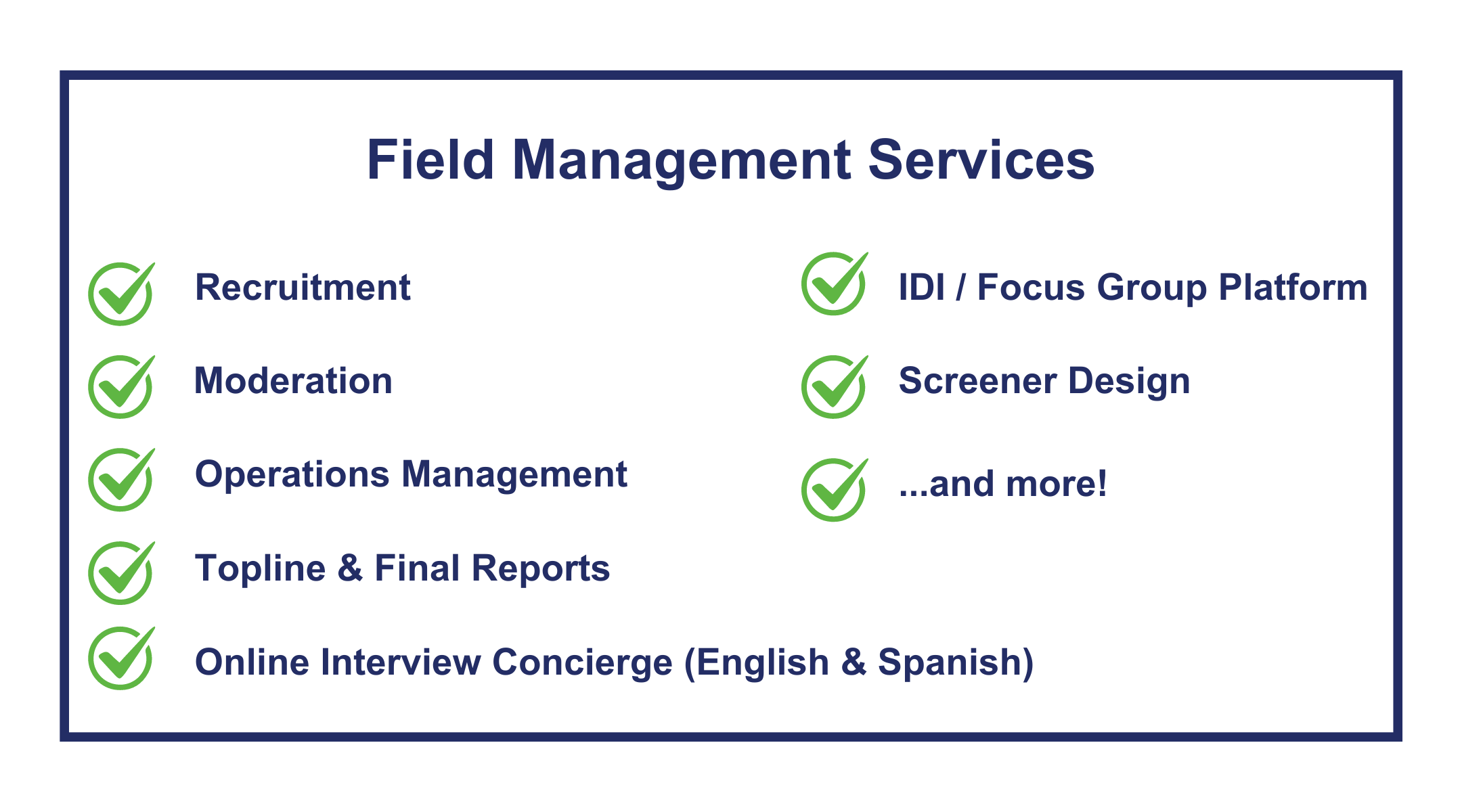 An image titled "Field Management" with a list of services: Recruitment, Moderation, Operations Management, Topline & Final Reports, Online Interview Concierge, IDI / Focus Group Platform, Screener Design, and more!