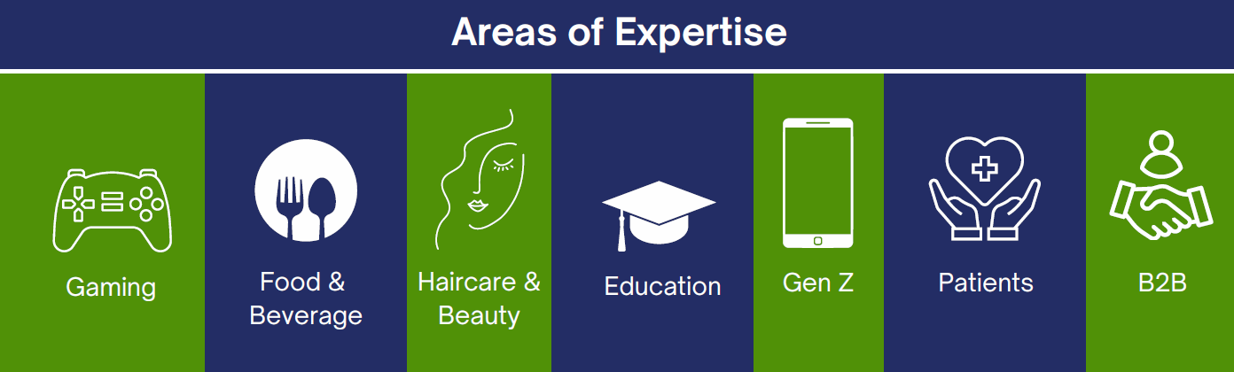 Areas of Expertise